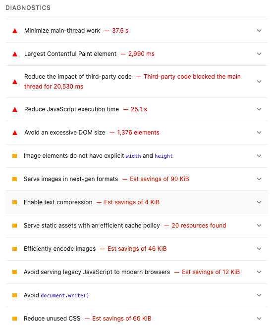 SEO (Search Engine Optimization)