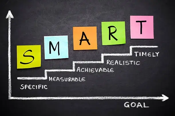 Set SMART Goals